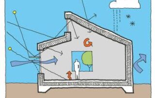 Reglas básicas para construir edificios