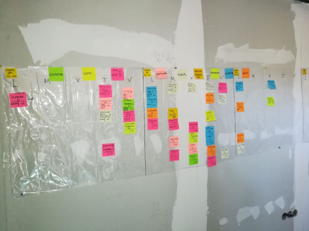 Medgón implementa el Last Planner System como herramienta Lean