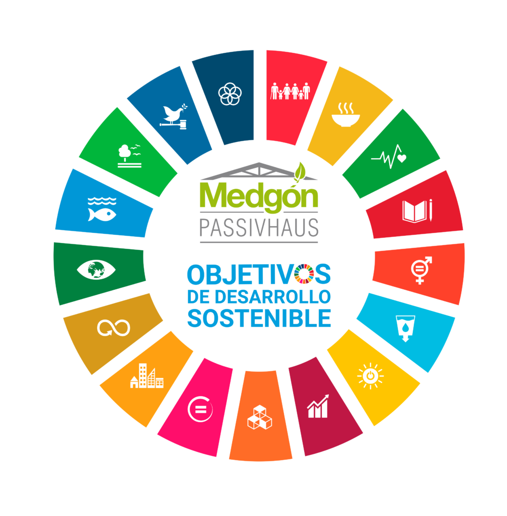 Objetivos del Desarrollo Sostenible