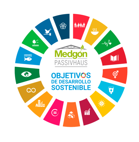 Los Objetivos del Desarrollo Sostenible de Medgón ODS