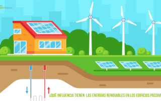 ¿Qué influencia tienen las energías renovables en los edificios passivhaus?